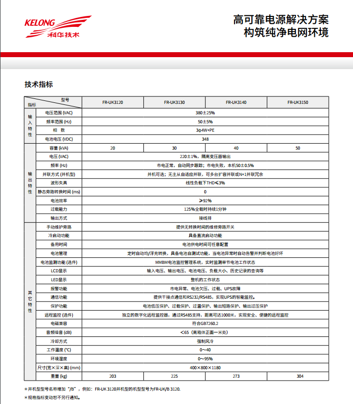趣体育FR 三进单出20K-50kVA(图3)