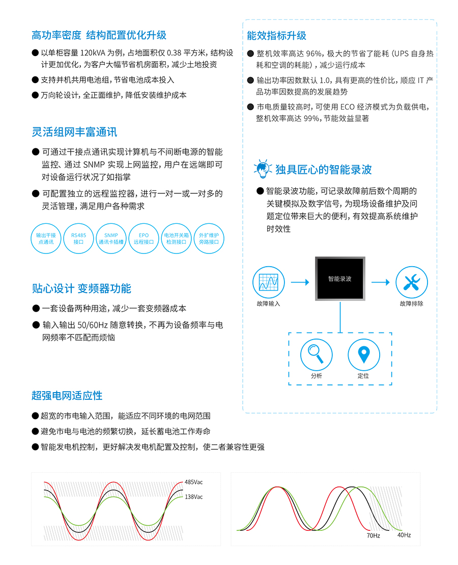 趣体育UPS YTR33系列（20--200KVA）立式(图2)
