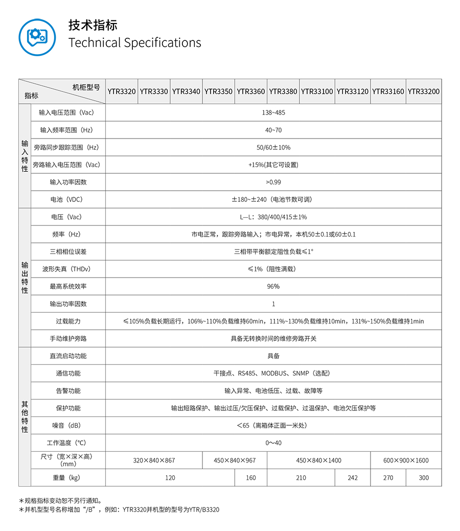 趣体育UPS YTR33系列（20--200KVA）立式(图5)