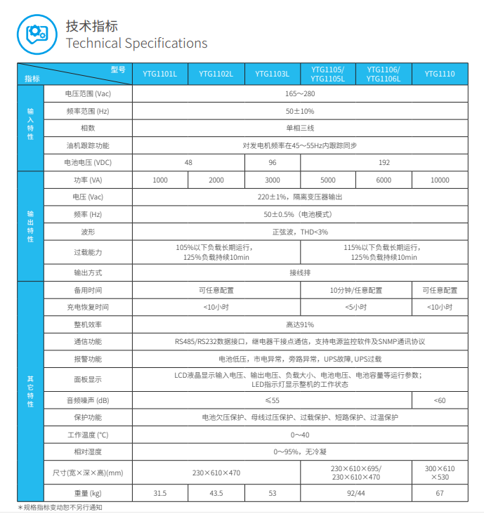 趣体育ups电源YTG系列1-10kVA(图3)