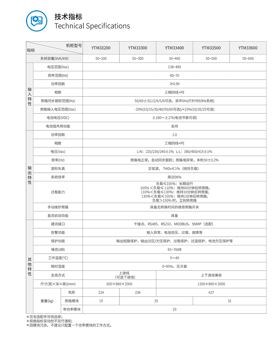 YTM33系列？榛鯱PS(50-600kVA)(图3)
